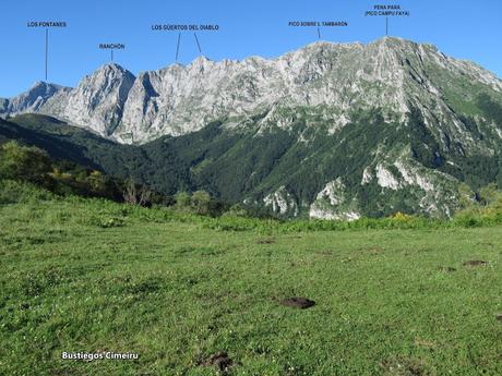 Ricao-Pena Rueda (por Las Salaeras)