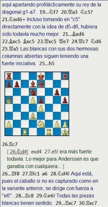 4 a 1 definitivo para Anderssen contra Staunton en el Torneo Internacional de Londres de 1851