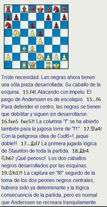 4 a 1 definitivo para Anderssen contra Staunton en el Torneo Internacional de Londres de 1851