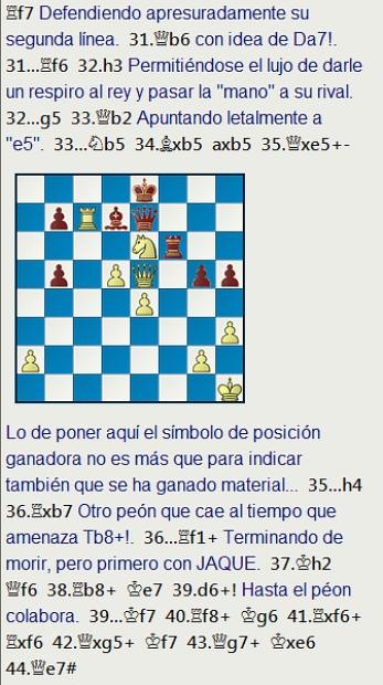 4 a 1 definitivo para Anderssen contra Staunton en el Torneo Internacional de Londres de 1851