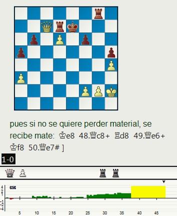 Grandes combates canarios (1) - Portisch vs Larsen, Las Palmas (3) 1972