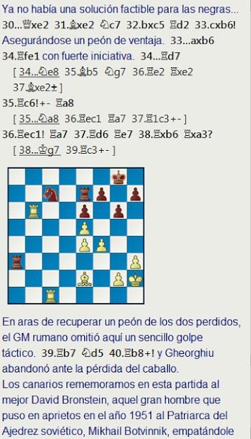 Grandes combates canarios (2) - Bronstein vs Gheorghiu, Las Palmas (3) 1972