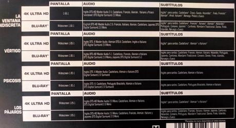 Análisis del Pack Alfred Hitchcock en 4K