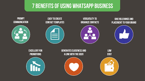 Características de Whatsapp Business