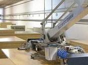 características almacén futuro