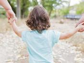 Protección sobreprotección