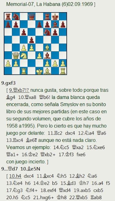Grandes combates canarios (5) - Pomar vs Smyslov, Las Palmas (10) 1972