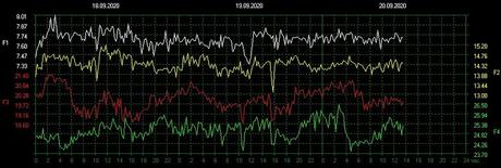 Crónicas del Campo Santo, Nº 10. Pandemia de demencia. Crónicas del Campo Santo, Nº 10. Pandemia de demencia.