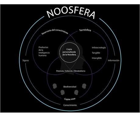 Crónicas del Campo Santo, Nº 10. Pandemia de demencia. Crónicas del Campo Santo, Nº 10. Pandemia de demencia.