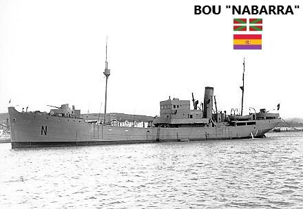 LA GESTA HERÓICA Y EJEMPLAR DE NUESTRA MARINA. LA VIDA POR EL IDEAL