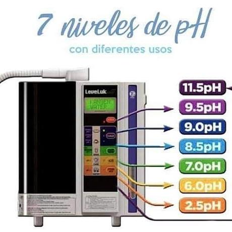 Agua Kangen, alcalinizada Agua Kangen, alcalinizada