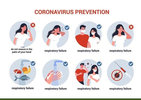 Coronavirus, como se contagia y quienes se complican