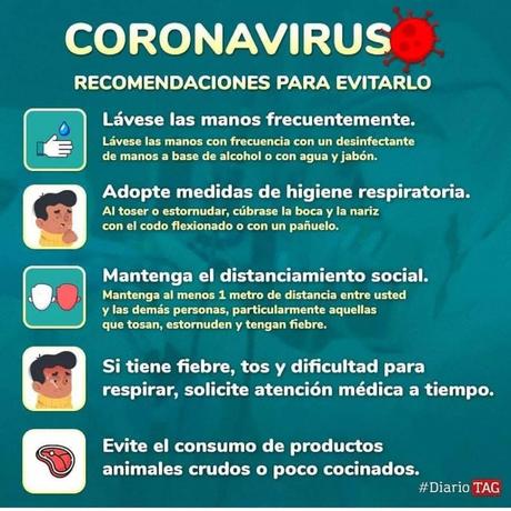 Posibles tratamientos contra el nuevo Coronavirus Covid-19
