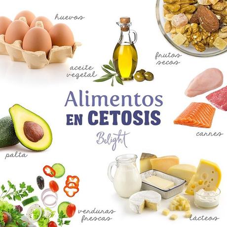 Te describimos que son los cuerpos cetónicos alimentos cetonicos