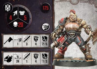 Necromunda: Algunas ayudas, reglamentos 