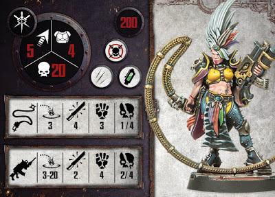 Necromunda: Algunas ayudas, reglamentos 