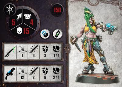 Necromunda: Algunas ayudas, reglamentos 