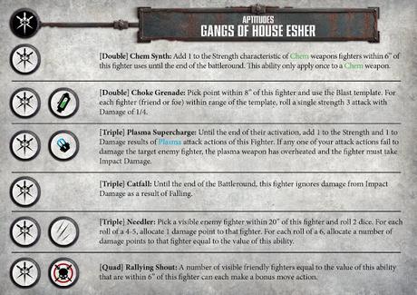 Necromunda: Algunas ayudas, reglamentos 