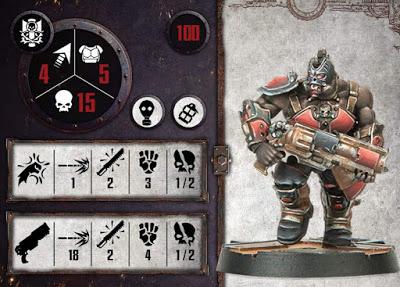 Necromunda: Algunas ayudas, reglamentos 