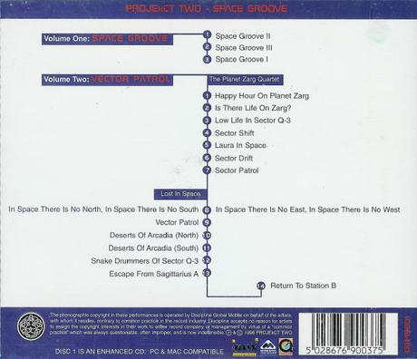 King Crimson - The ProjeKcts (ProjeKct Two) - Space Groove (1998)
