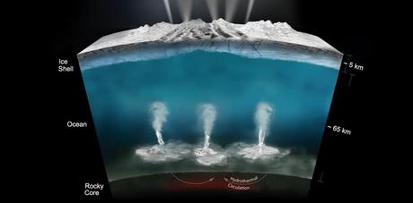 La belleza de Encelado en infrarrojo
