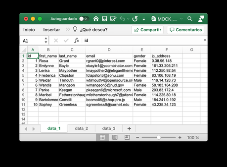 Realizar la misma modificación en varias hojas de cálculo con Excel Realizar la misma modificación en varias hojas de cálculo con Excel