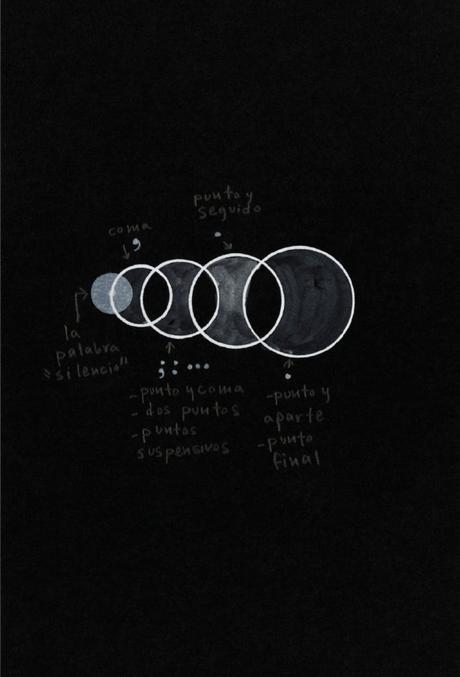 El Arte Trascendental (I): La Simulación Espiritual