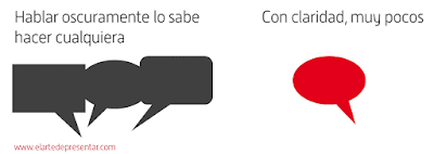 Todos Sabemos Hablar, Pero pocos Saben Comunicar