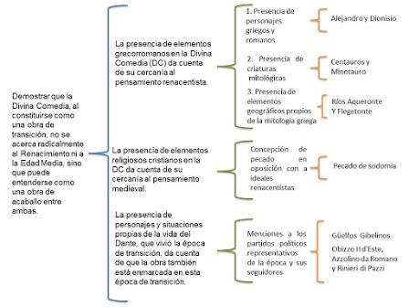 Sexto A de Economía. Mercado Laboral