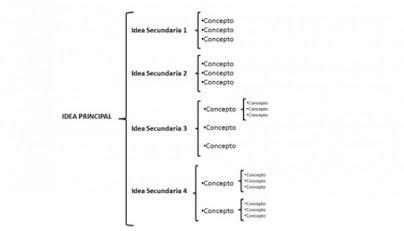 Quinto A. Revolución Argentina Quinto A. Revolución Argentina