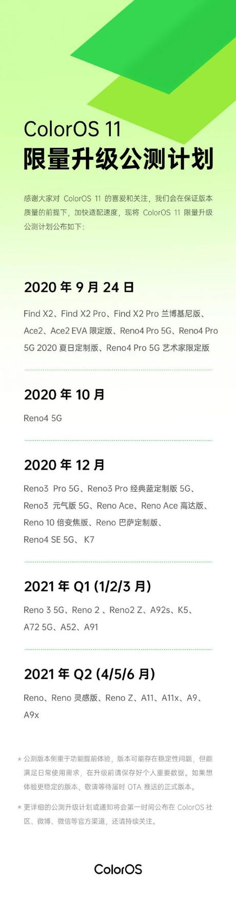 OPPO anuncia los más de 30 móviles que se actualizarán a ColorOS 11