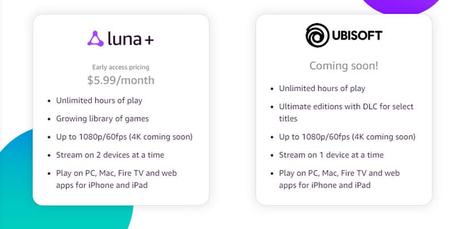 Amazon Luna: Luna+ y Ubisoft