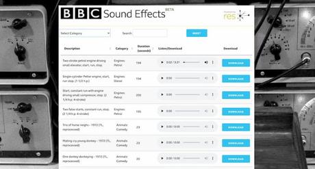 La BBC pone a disposición general 16K de efectos sonoros