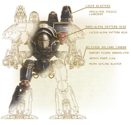 Pre-pedidos de esta semana en FW: Titanes