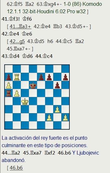 Grandes combates canarios (12) - Ribli vs Ljubojevic, Las Palmas (4) 1973