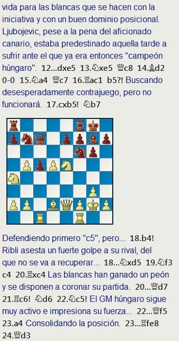 Grandes combates canarios (12) - Ribli vs Ljubojevic, Las Palmas (4) 1973