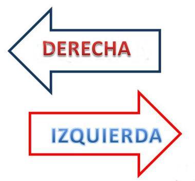 Me opongo a la Nueva Izquierda