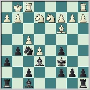 Una tarde de altibajos