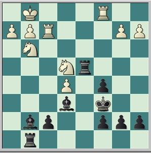 Una tarde de altibajos