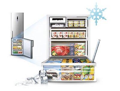 Los frigoríficos de la Serie G de Samsung