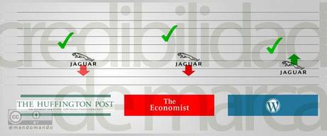 mm-huffington-post-the-economist-wordpress-blog-poder-de-la-marca Cuánto importa la marca en internet con y sin publicidad