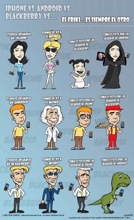 iPhone-vs-Android-vs-Blackberry--SPANISH-El-friki-es-siempre-el-otro iPhone vs Android vs Blackberry:el friki es siempre “el Otro”