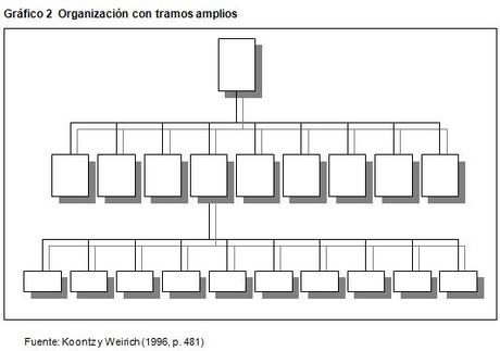 Importancia que reviste la inteligencia emocional para el buen funcionamiento de las empresas