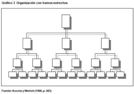 Importancia que reviste la inteligencia emocional para el buen funcionamiento de las empresas