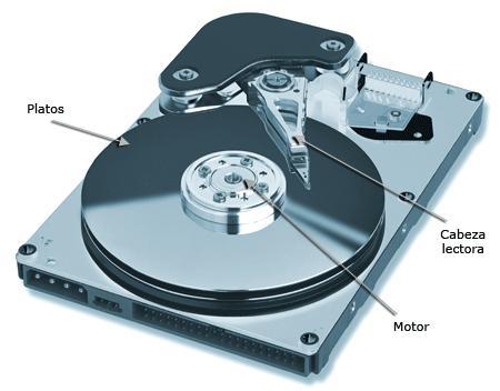 como recuperar un disco duro roto | milbits