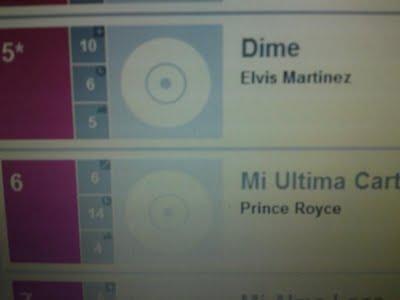 Elvis Martinez en # 5 de Billboard