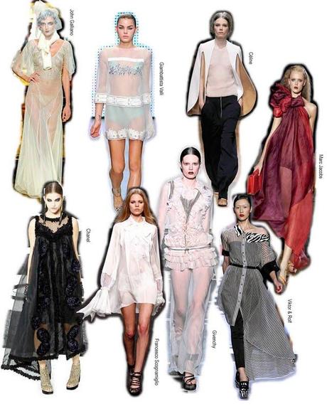 Would you wear it?: transparencias