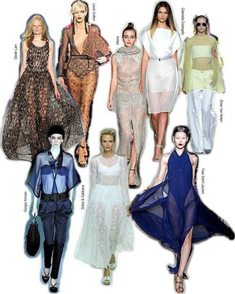 Would you wear it?: transparencias