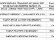 filtran precios dólares pre-pedidos semana viene