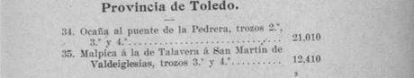 Las Carreteras Toledanas (I): hasta el Plan General de 1940